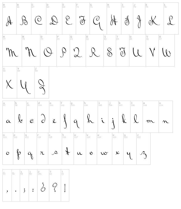 Bluelmin Ralph font map